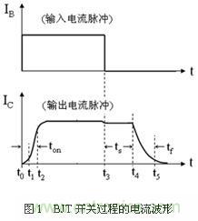 三極管的開關(guān)速度與加速電容分析