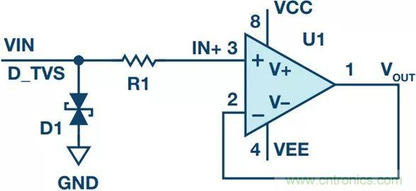 當電子元件性能下降，如何保護您的模擬前端？