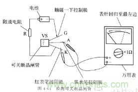 三大檢測(cè)晶閘管方法分析，你都會(huì)嗎？