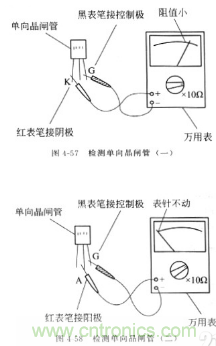 三大檢測(cè)晶閘管方法分析，你都會(huì)嗎？