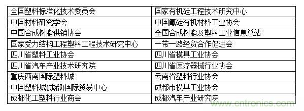 成果豐碩！2019成都塑料工業(yè)與新材料展前期工作取得驕人成績