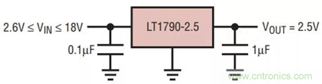 【干貨 】 如何選擇合適的基準(zhǔn)電壓源？（一）