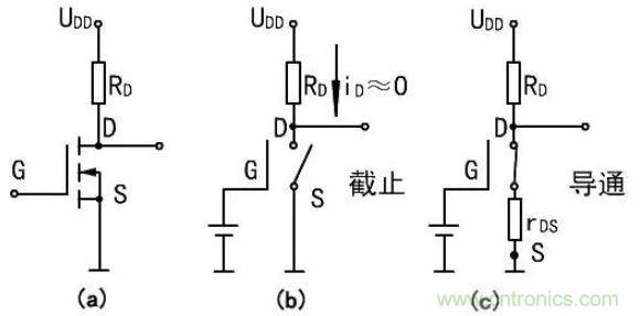 掌握MOS管選型技巧，老司機(jī)只要七步！