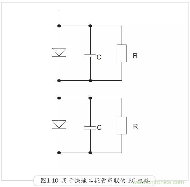 二極管為何不適合并聯(lián)？串聯(lián)為何還要均壓？