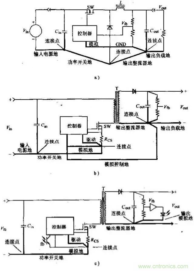 如何做好開關(guān)電源設(shè)計最重要的一步？（一）