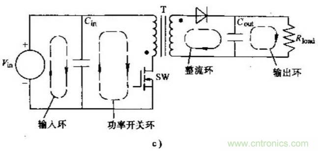 如何做好開關(guān)電源設(shè)計最重要的一步？（一）