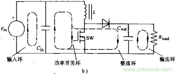 如何做好開關(guān)電源設(shè)計最重要的一步？（一）