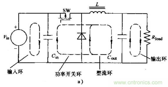 如何做好開關(guān)電源設(shè)計最重要的一步？（一）