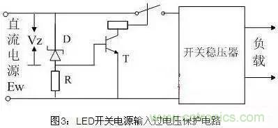 LED開關電源|保護電路