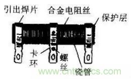 常見電阻器分類，你真的知道嗎？