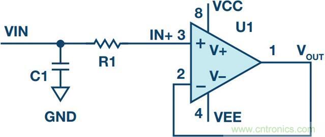 當電子組件性能下降，如何保護您的模擬前端？