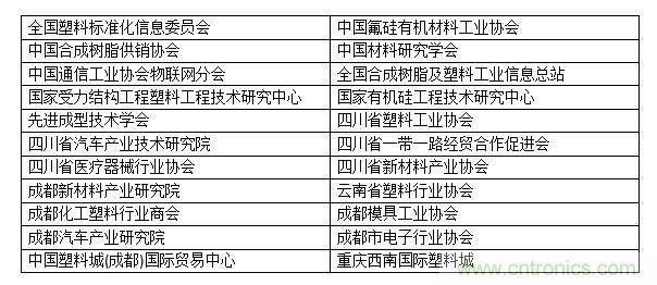 金牌展商權(quán)威協(xié)會共助力，成都塑料工業(yè)展招商邀觀工作達(dá)新高度