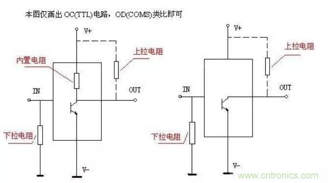 上拉電阻為什么能上拉？看完恍然大悟