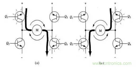 電源轉(zhuǎn)壓電路設(shè)計基礎(chǔ)