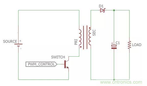 一文讀懂反激變換器種類、電路、效率、工作原理！