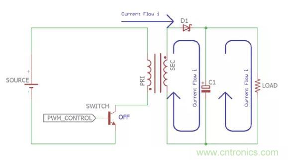 一文讀懂反激變換器種類、電路、效率、工作原理！