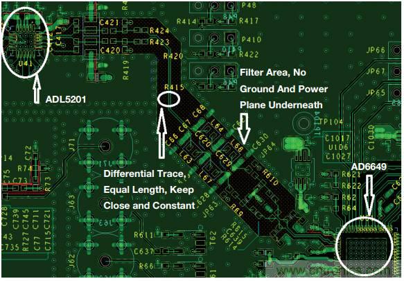 差分濾波器布局需要考慮的那些事兒，你get到了嗎？