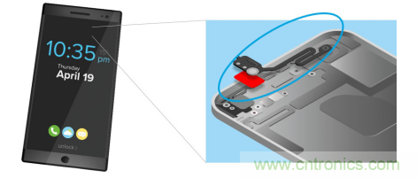 5G新潮流，助力窄面積高效粘接