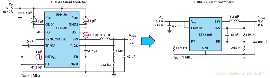 是否可以將低EMI電源安裝到擁擠的電路板上？