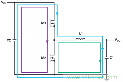 是否可以將低EMI電源安裝到擁擠的電路板上？