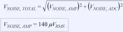 信號鏈中放大器噪聲對總噪聲有多少貢獻(xiàn)？