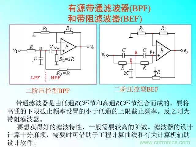 濾波電路大全，收藏以備不時(shí)之需！