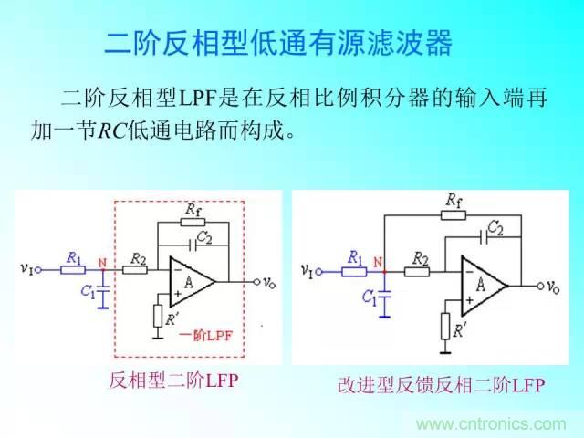 濾波電路大全，收藏以備不時(shí)之需！