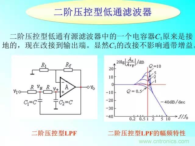 濾波電路大全，收藏以備不時(shí)之需！