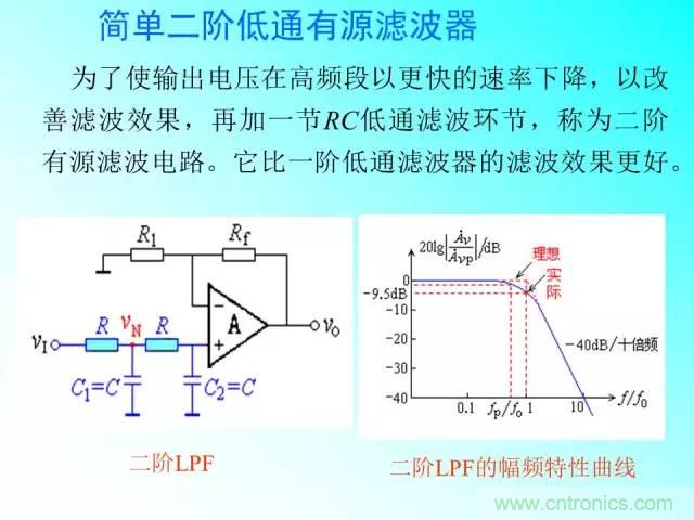 濾波電路大全，收藏以備不時(shí)之需！