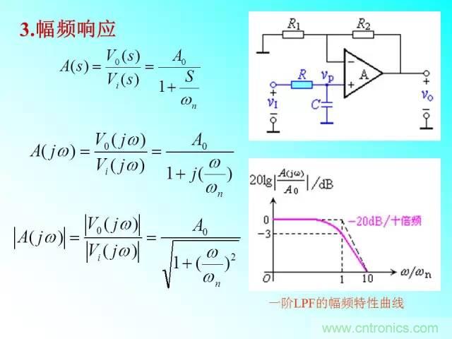 濾波電路大全，收藏以備不時(shí)之需！