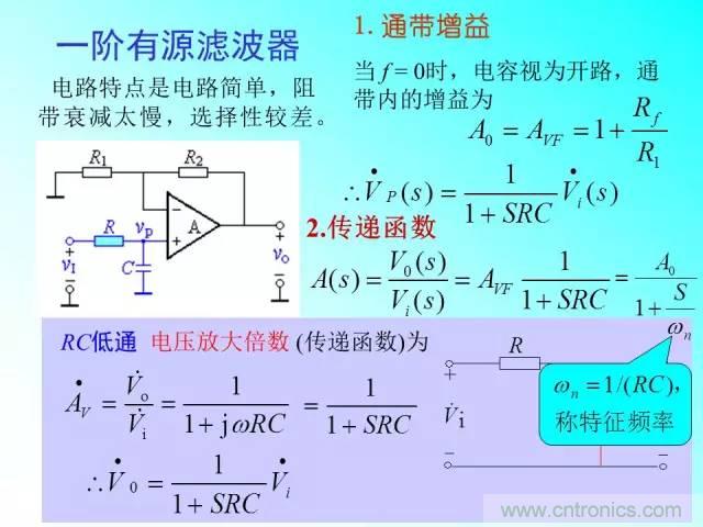 濾波電路大全，收藏以備不時(shí)之需！