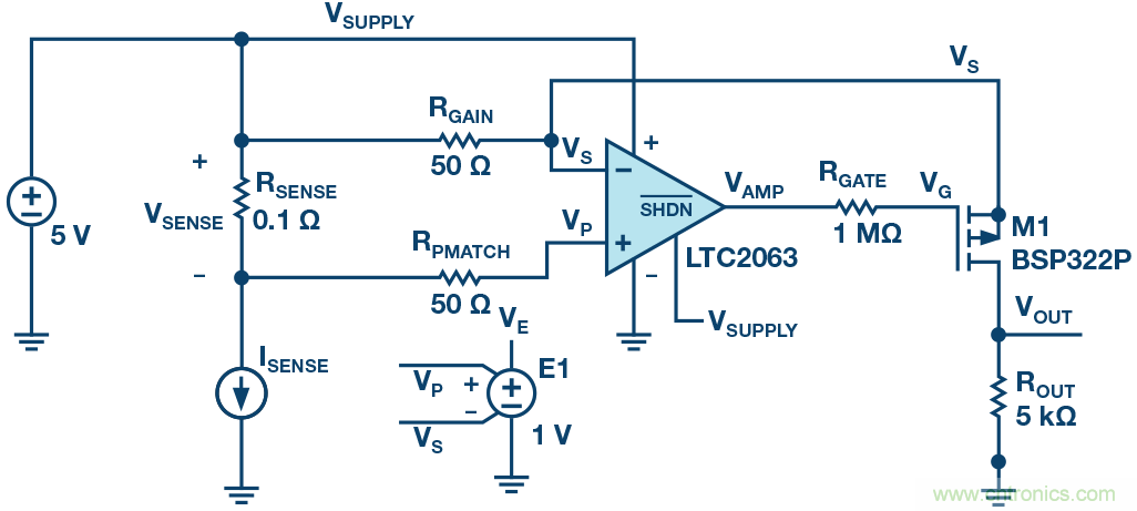 為什么MOSFET柵極前要放100 Ω 電阻？為什么是 100 Ω？