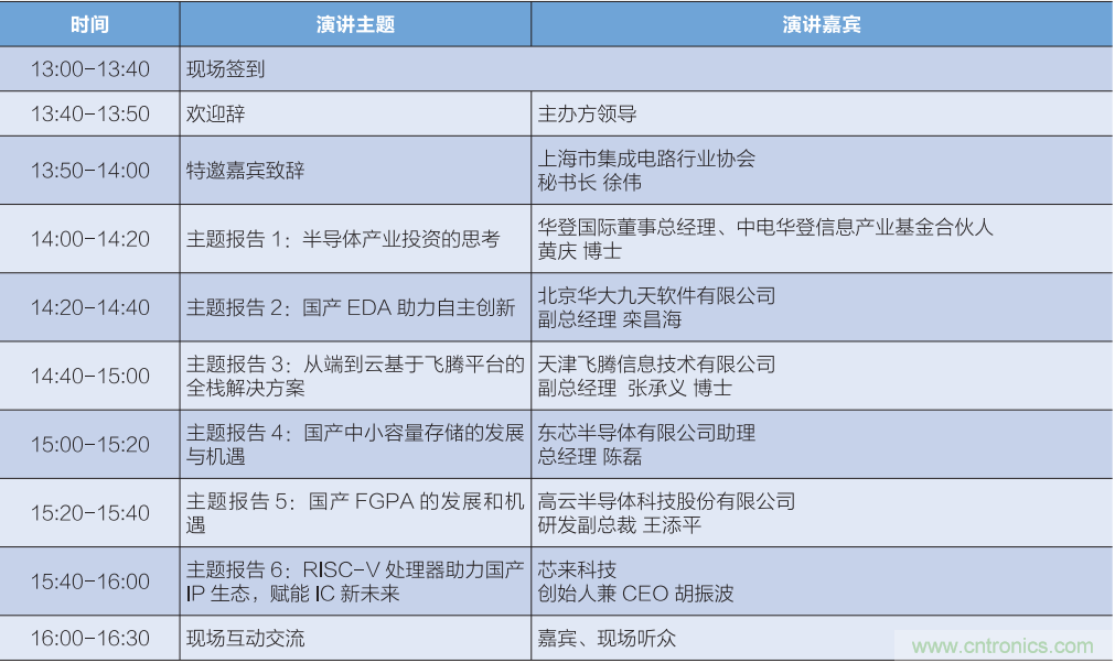 匯集電子信息產(chǎn)業(yè)發(fā)展熱點(diǎn)，第94屆中國電子展盛大開幕