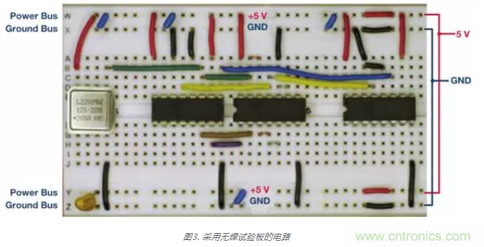 模擬地VS數(shù)字地？4分鐘學(xué)會(huì)接地的“魔法”