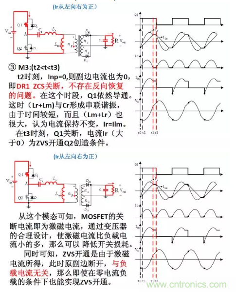 很完整的LLC原理講解，電源工程師收藏有用！?