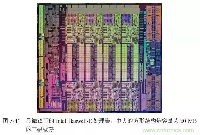 終于找到了一篇文章！通俗地講解計(jì)算機(jī)工作原理