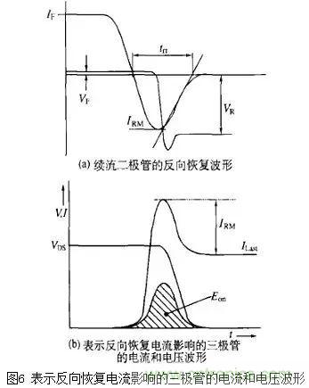 二極管的電容效應、等效電路及開關特性