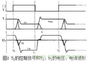 二極管的電容效應、等效電路及開關特性