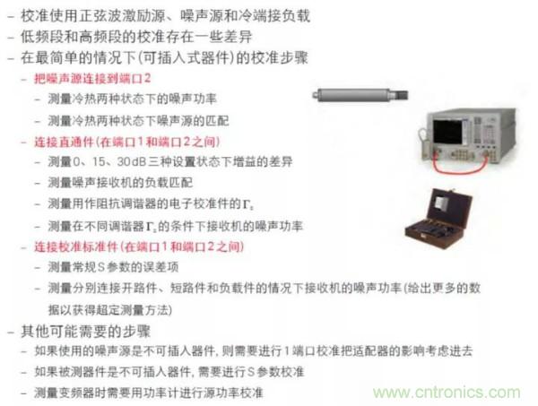 如何使用網(wǎng)絡(luò)分析儀精確地測(cè)量噪聲系數(shù)