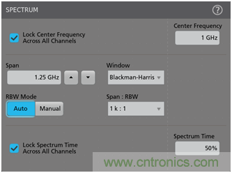 【基礎(chǔ)篇】示波器上的頻域分析利器 ，Spectrum View測(cè)試分析