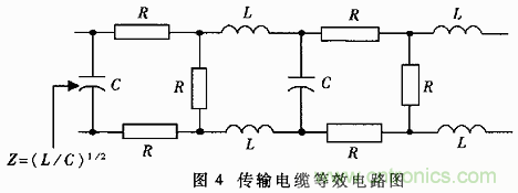 UART、RS-232、RS-422、RS-485之間有什么區(qū)別？