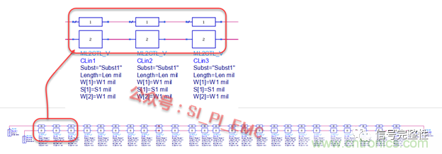 高速PCB設計時，保護地線要還是不要？