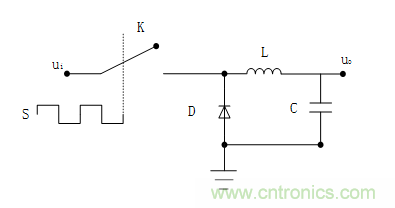 DIY一個(gè)數(shù)控開(kāi)關(guān)電源，你需要掌握這些知識(shí)