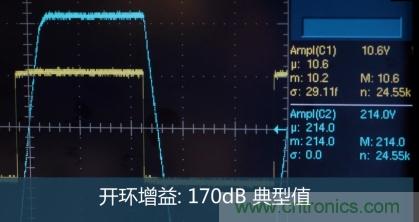 從220V高性能精密運(yùn)算放大器入手，正確了解高壓運(yùn)放的應(yīng)用