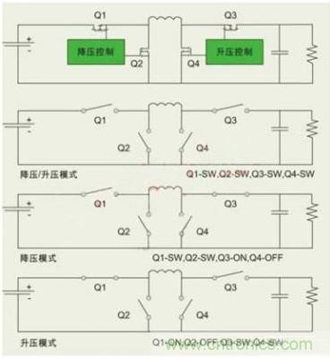 降壓、升壓、LDO，這么多電源拓?fù)湓撊绾芜x？