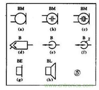 【收藏】電路圖符號(hào)超強(qiáng)科普，讓你輕松看懂電路圖