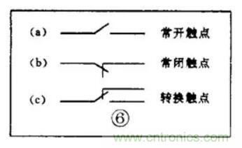 【收藏】電路圖符號(hào)超強(qiáng)科普，讓你輕松看懂電路圖