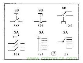 【收藏】電路圖符號(hào)超強(qiáng)科普，讓你輕松看懂電路圖