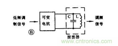 【收藏】電路圖符號(hào)超強(qiáng)科普，讓你輕松看懂電路圖