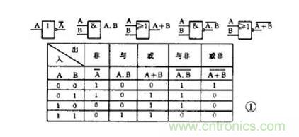 【收藏】電路圖符號(hào)超強(qiáng)科普，讓你輕松看懂電路圖